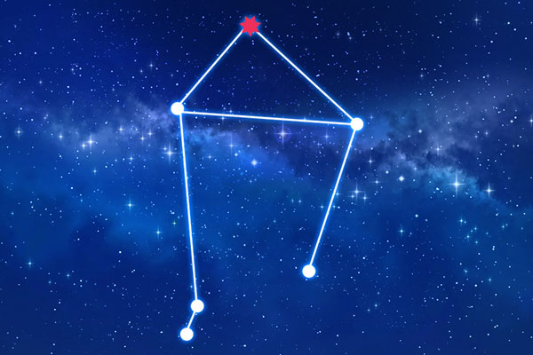 Rudraksha as per Vishakha Nakshatra (Constellation)