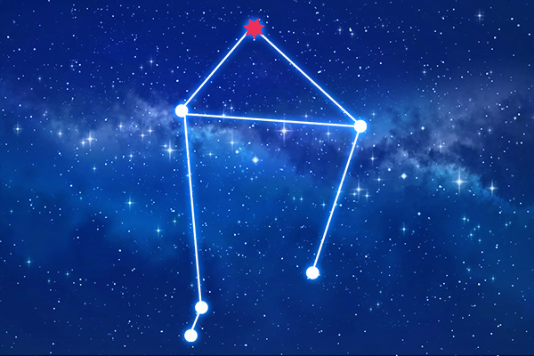 About Vishakha Nakshatra in Vedic Astrology