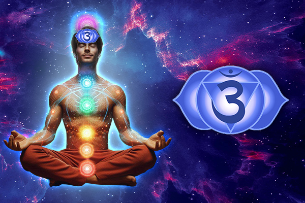 Ajna (आज्ञा) Chakra