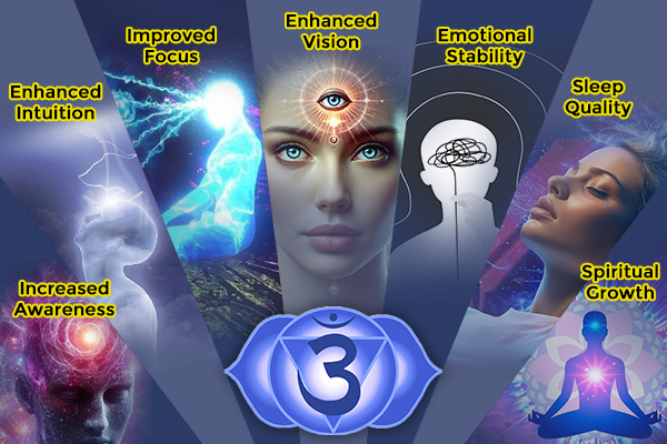 Ajna Chakra Benefits