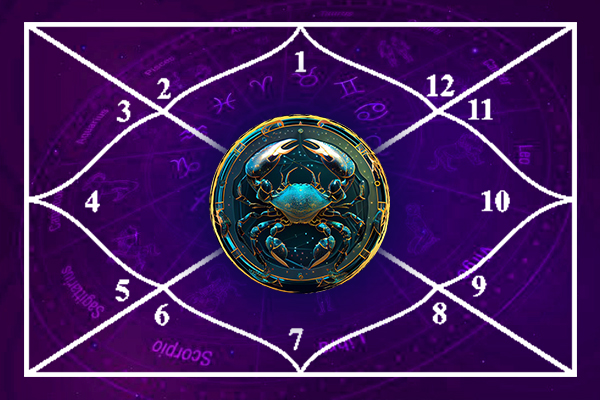 Cancer in Different Houses of Astrology