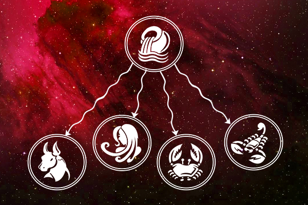 Challenging Matches for Aquarius