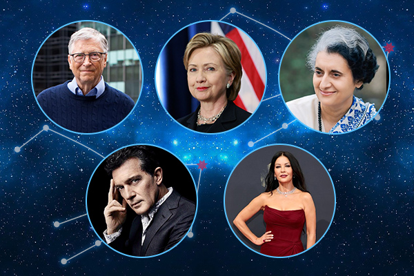 Famous Personalities