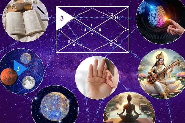 How to Master the 3rd House of Astrology (The House of Communication)