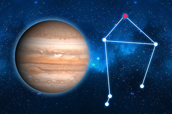 Jupiter & Vishakha Nakshatra