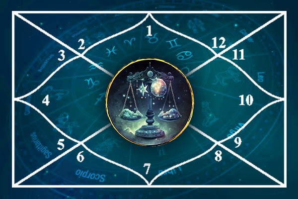 Libra in Different Houses of Astrology