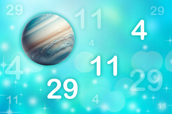 Lucky Numbers, Colors and Planet for Aquarius