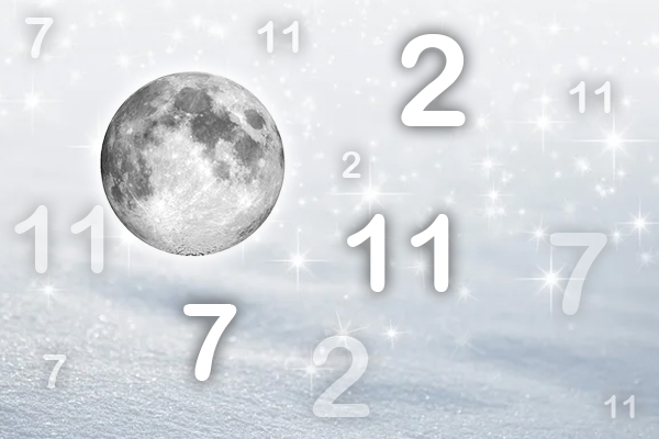 Lucky Numbers, Colors and Planet for Cancer