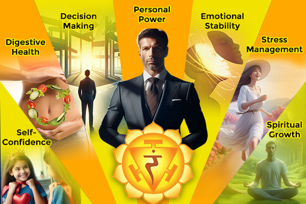 Manipura Chakra Benefits