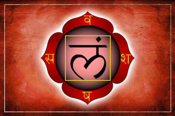 Muladhara Chakra Symbol