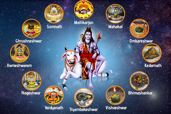 Teerth Yatra