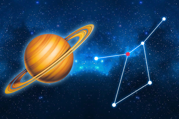 Saturn & Pushya Nakshatra