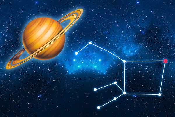 Saturn & Uttara Bhadrapada Nakshatra