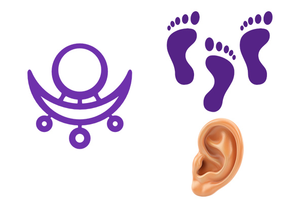 Shravana Nakshatra Symbolism