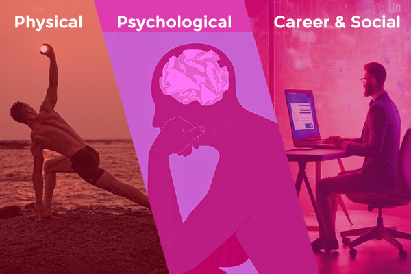 Signs that your Hrit Padma Chakra is Imbalanced
