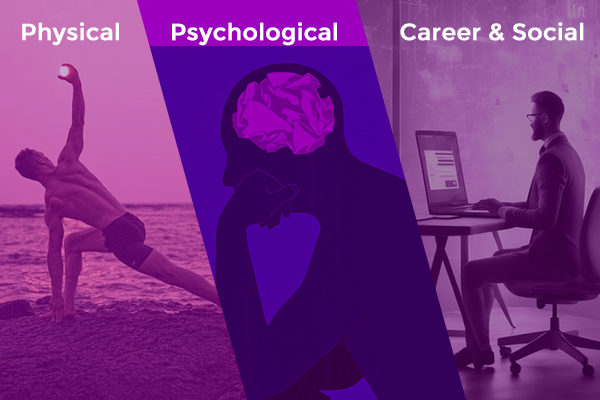 Signs that your Sahasrara Chakra is Imbalanced