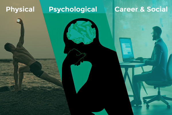 Signs that your Thymus Chakra is Imbalanced