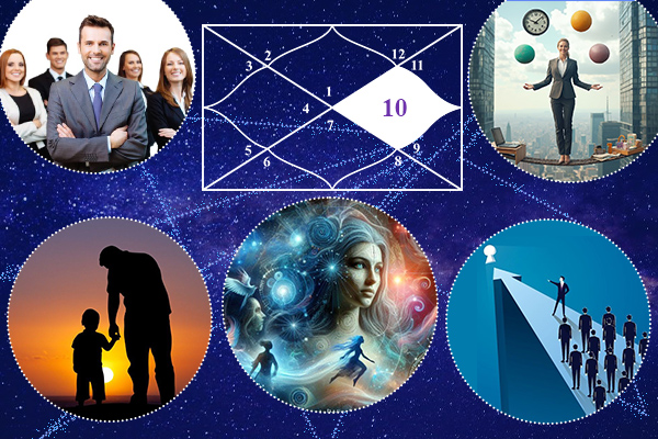 The Significance of the 10th House in Astrology