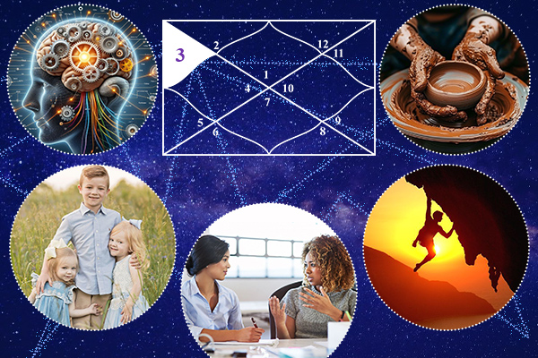 The Significance of the 3rd House in Astrology
