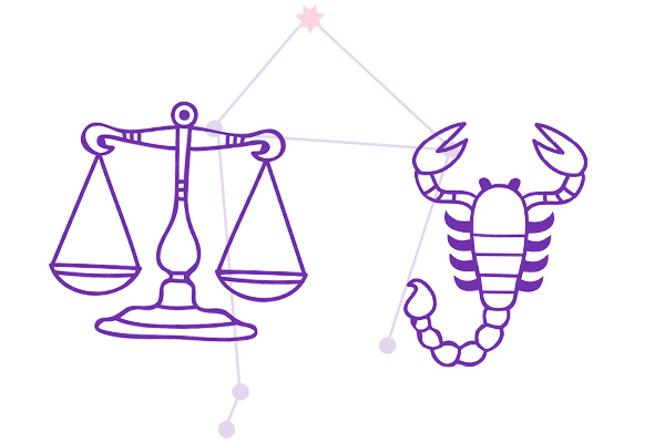 Vishakha Nakshatra Rashi