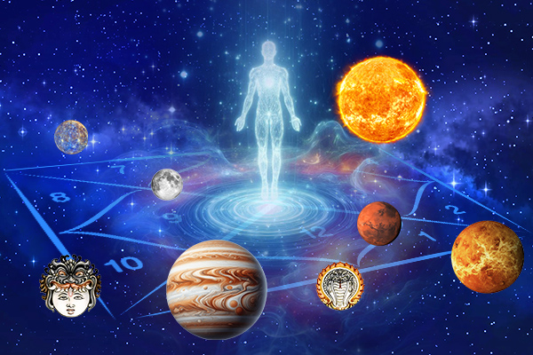 What Are Transits