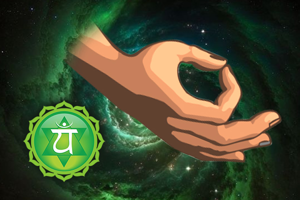 Yoga, Mantra & Mudra Meditation