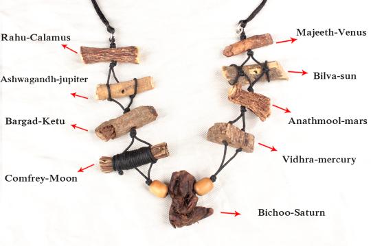 Navgraha Herbal Necklet