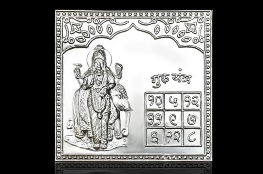 Guru Yantra in Pure Silver