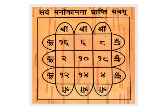 Manokamna Prapti Yantram on Bhojpatra