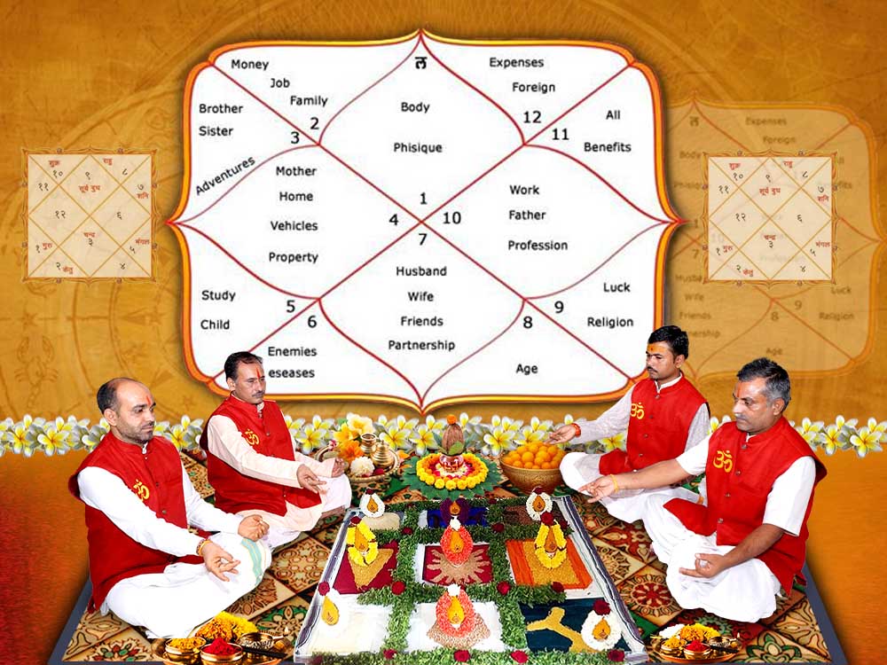 Kundali Dosh Nivaran Puja