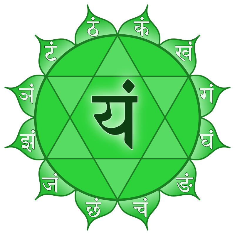 Yoga Asanas for Anahata Chakra
