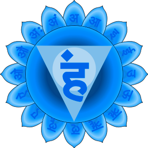 Affirmations for Vishuddha Chakra