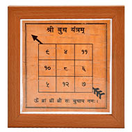 Shree Buddh Yantram on Bhojpatra - 4 inches