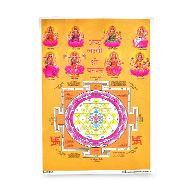 Ashtalakshmi Shree Yantram - Photo - Medium
